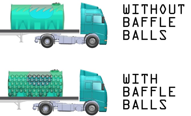 Baffle-Ball-Diagram.jpg