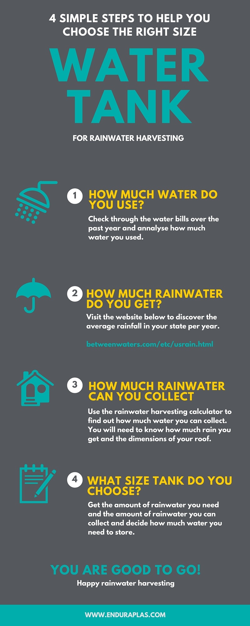 rainwater harvesting tank